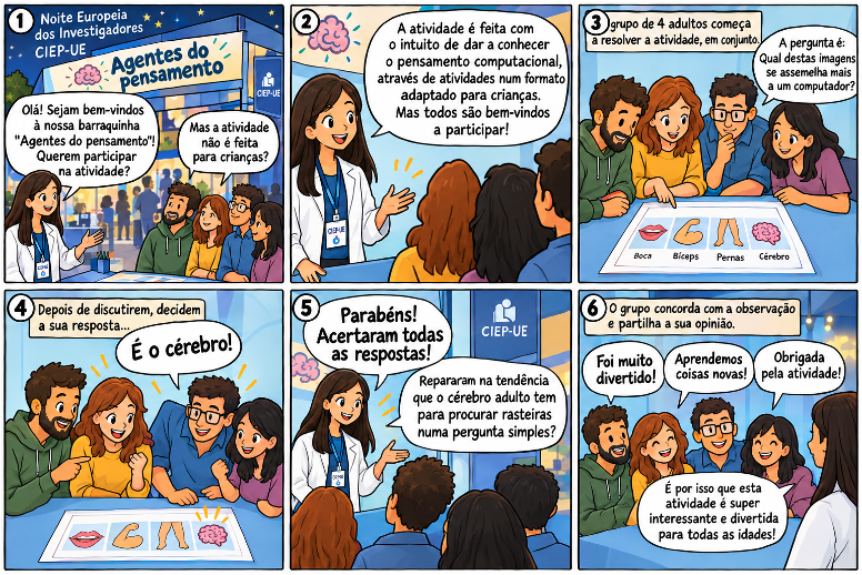 BD2 O CCTIC na NEI2026 com Agentes do Pensamento e Máquinas que Aprendem!